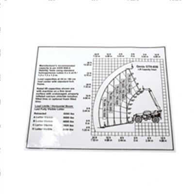 Picture of Decal - Load Chart Gth 636