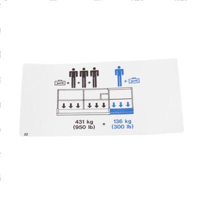 Picture of Decal - Platform Capacity