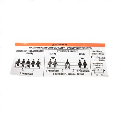 Picture of Decal - Platform Cap 3392 Nor
