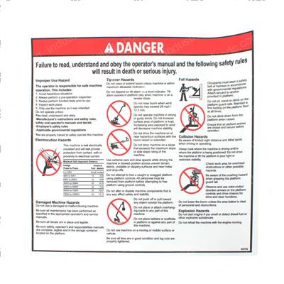 Picture of Decal - Danger Panel