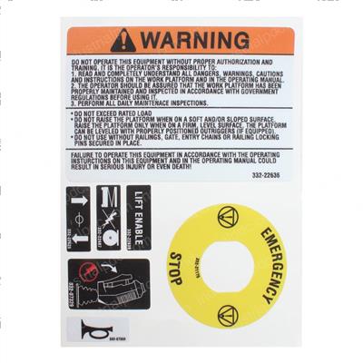 Picture of Decal Kit - Control Box