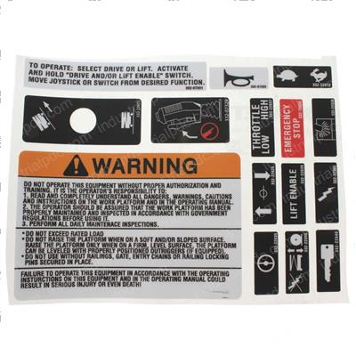 Picture of Decal Kit - Control Box