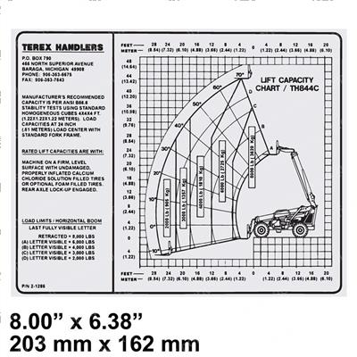 Picture of Decal - Load Chart