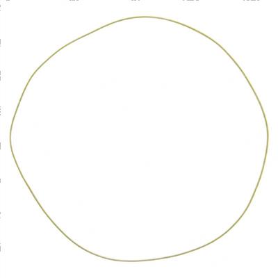 Picture of O-Ring