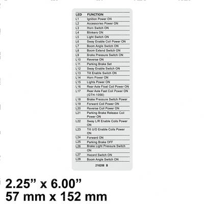 Picture of Decal Diagnostic Led Functions