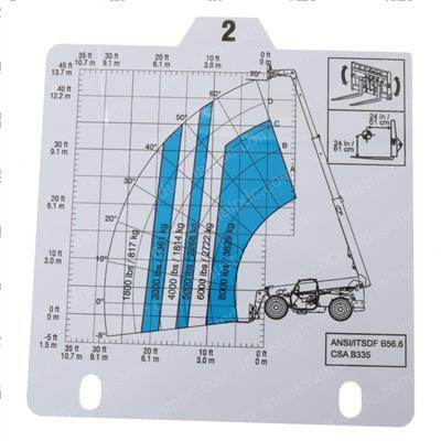 Picture of Card- Load Rng- Gth844 Rot