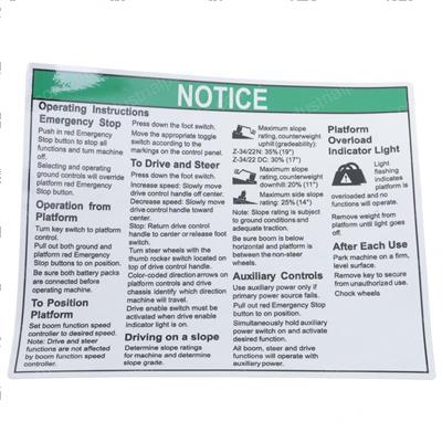 Picture of Decal - Operating Instructions
