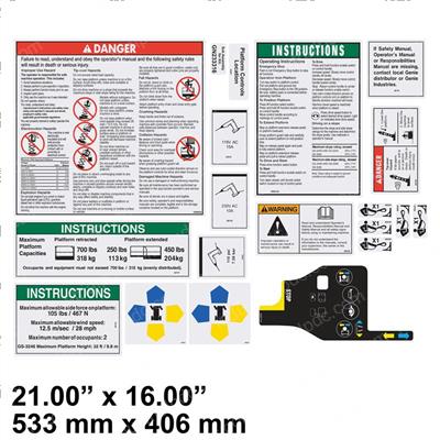 Picture of Decal Kit - 3246 Platform Words