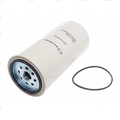 Picture of Element, Sedimenter