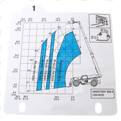 Picture of Card- Load Rng- Gth844 Std
