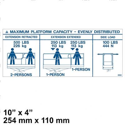 Picture of Decal - Platform Capacity