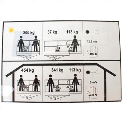 Picture of Decal - Ce 200kg Wind Rating