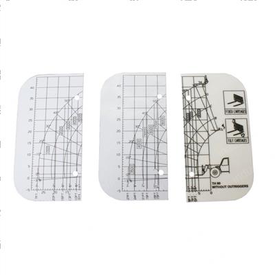 Picture of Manual - Load Chart Diagram