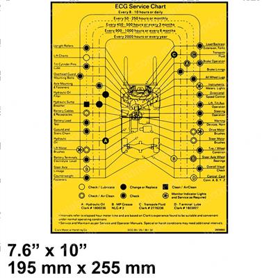 Picture of Decal - Service