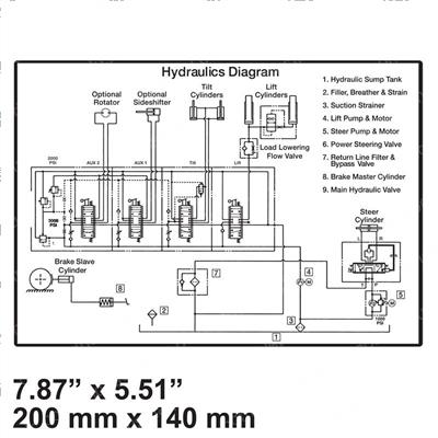 Picture of Decal - Hydraulic Diagram Ecg