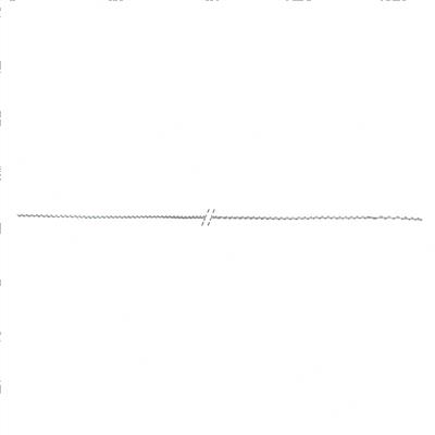 Picture of Safety Wire (bobbin 250m)