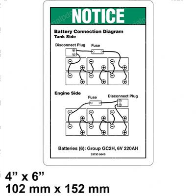 Picture of Decal Notice Batt.conn.diag