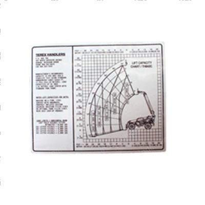 Picture of Decal  Th842c Load Chart