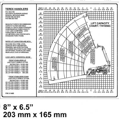 Picture of Decal - Load Cap Chart