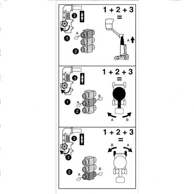 Picture of Decal - Hand Pump