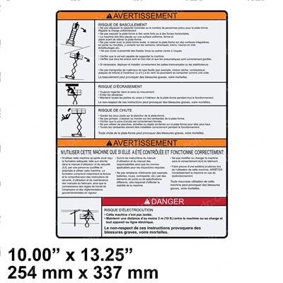 Picture of Nameplate Danger/Warning (csa