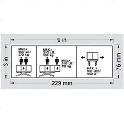 Picture of Nameplate Capacity (600 Lb)