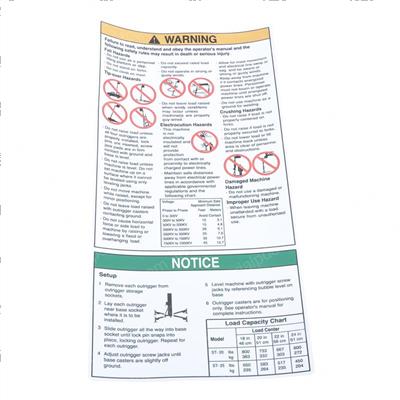 Picture of Decal Operating Instruct. St2
