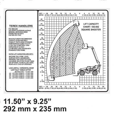 Picture of Decal / Load Chart / Ss-842