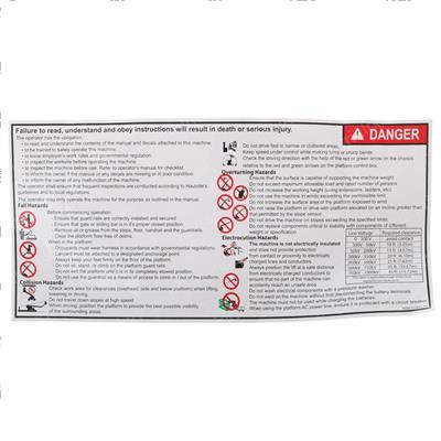 Picture of Decal Operating Instructions