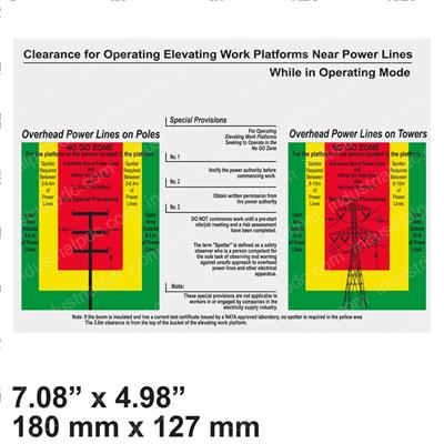 Picture of Decal - Powerline Clearance