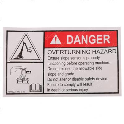 Picture of Slope Checking