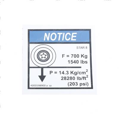 Picture of Wheels Pressure