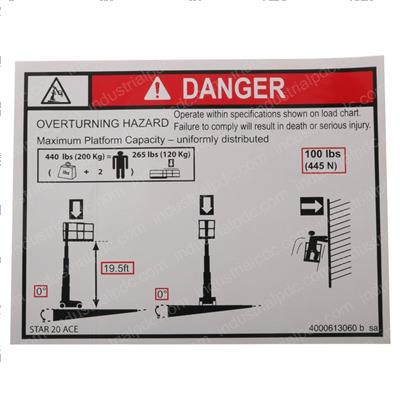 Picture of Load Height
