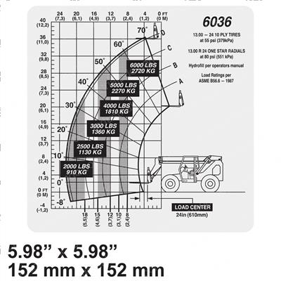 Picture of Chart Capacity 6036 Standard