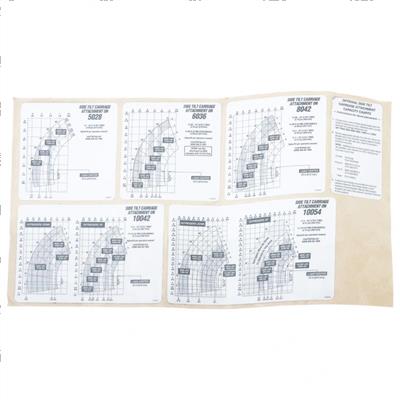 Picture of Chart Capacity Side Tilt Carri