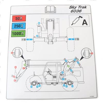 Picture of Lubrication Chart 6036c