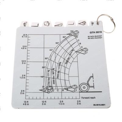 Picture of Load Charts Standard Kit
