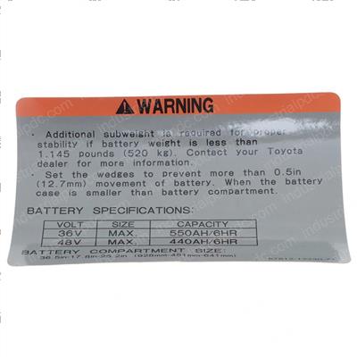 Picture of Plate - Battery Cauti