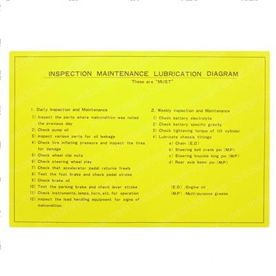 Picture of Plate -Service Indica
