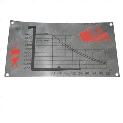 Picture of Plate - Load Indicato