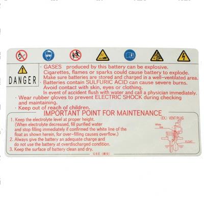 Picture of Plate - Caution