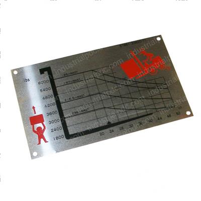 Picture of Plate - Load Indicato