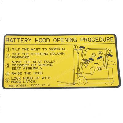 Picture of Plate - Indicator