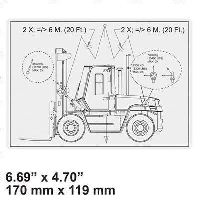 Picture of Decal - Lifting Specs