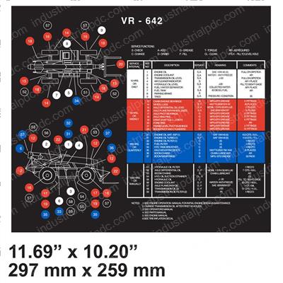 Picture of Decal - Pm Lube Chart