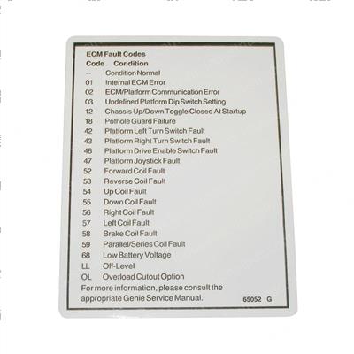 Picture of Decal - Label Fault Codes