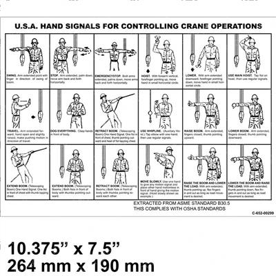 Picture of Decal - Crane Hand Signals