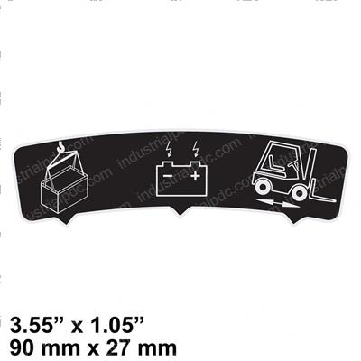 Picture of Decal - Forklift Functions