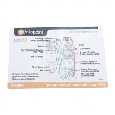 Picture of Pump Motor and Manifold Map En