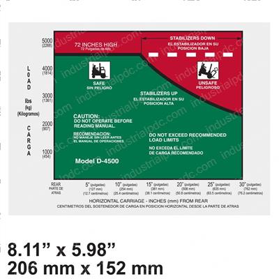 Picture of Decal - Load Capacity D-4500